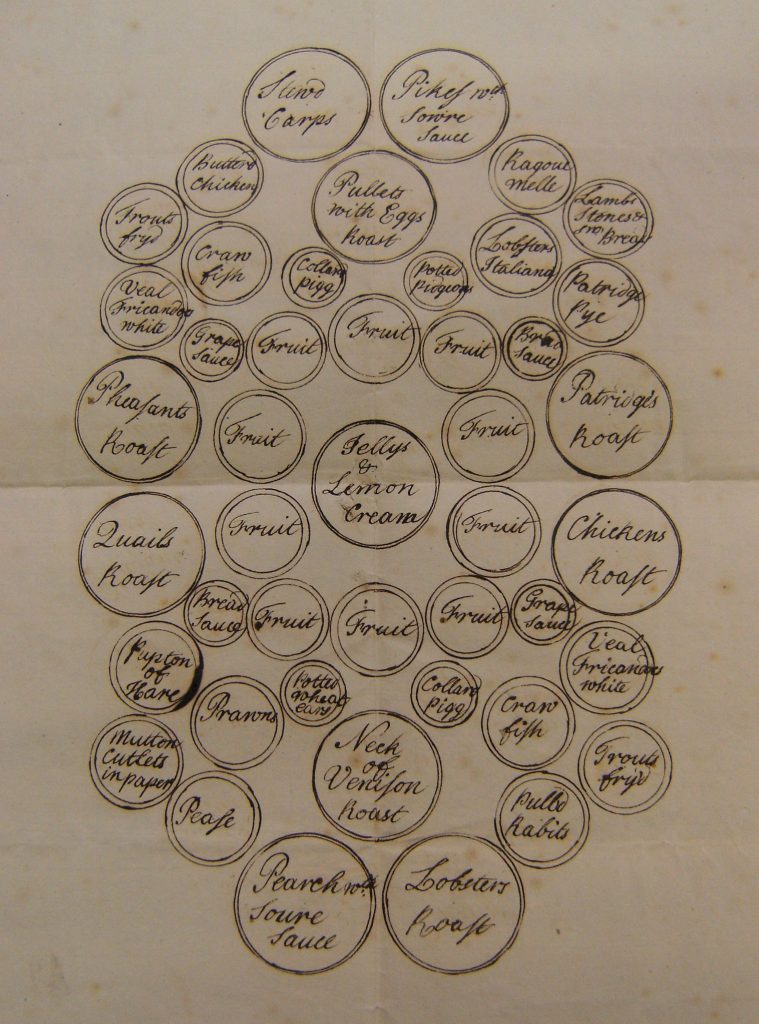 Handwritten table layout from Cusworth Hall showing dishes including chicken roast and fruit