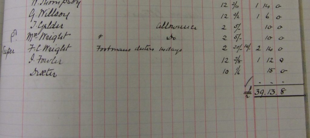 A photograph of the wages register of 1903 showing an entry for Fred Wright also undertaking footman duties